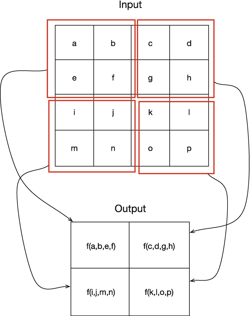 img/478491_2_En_6_Fig7_HTML.png