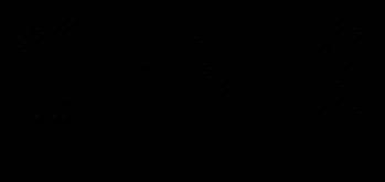 $$ frac{partial f}{partial x}=3,kern0.75em frac{partial f}{partial y} $$