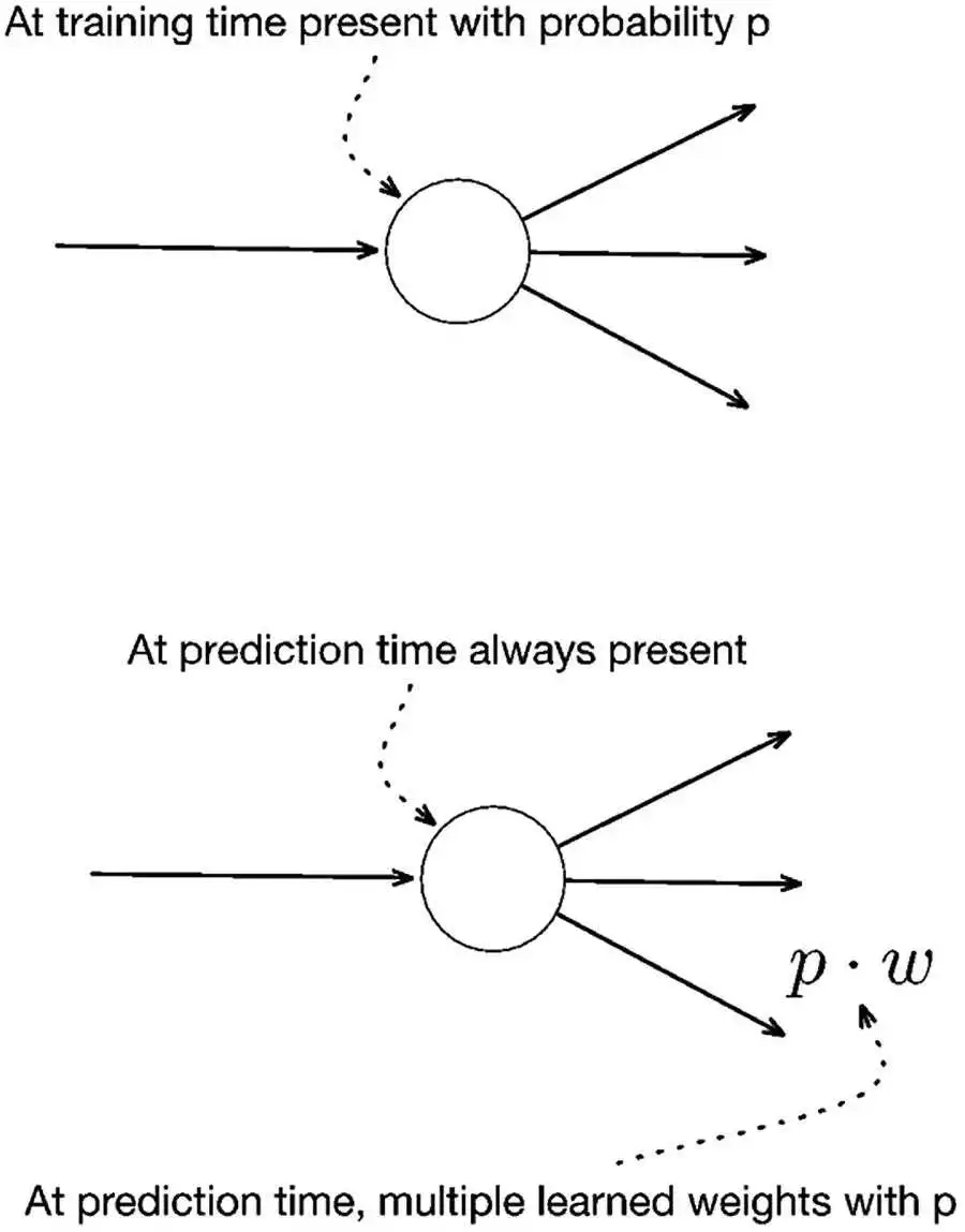 img/478491_2_En_5_Fig9_HTML.jpg