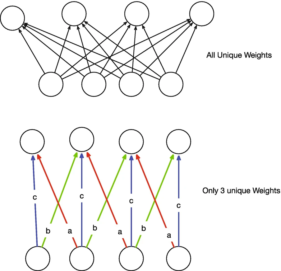img/478491_2_En_6_Fig6_HTML.png