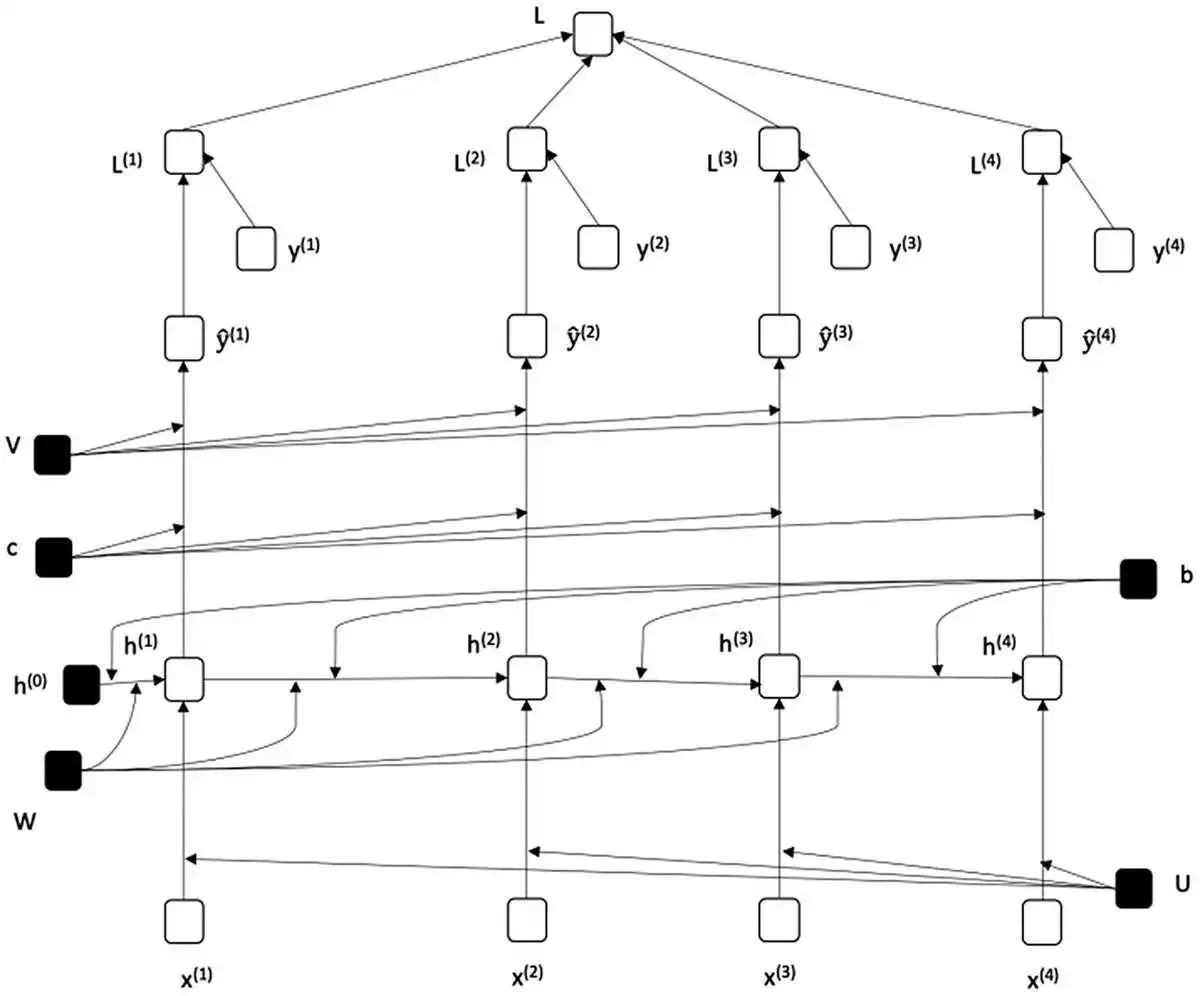 img/478491_2_En_7_Fig7_HTML.jpg