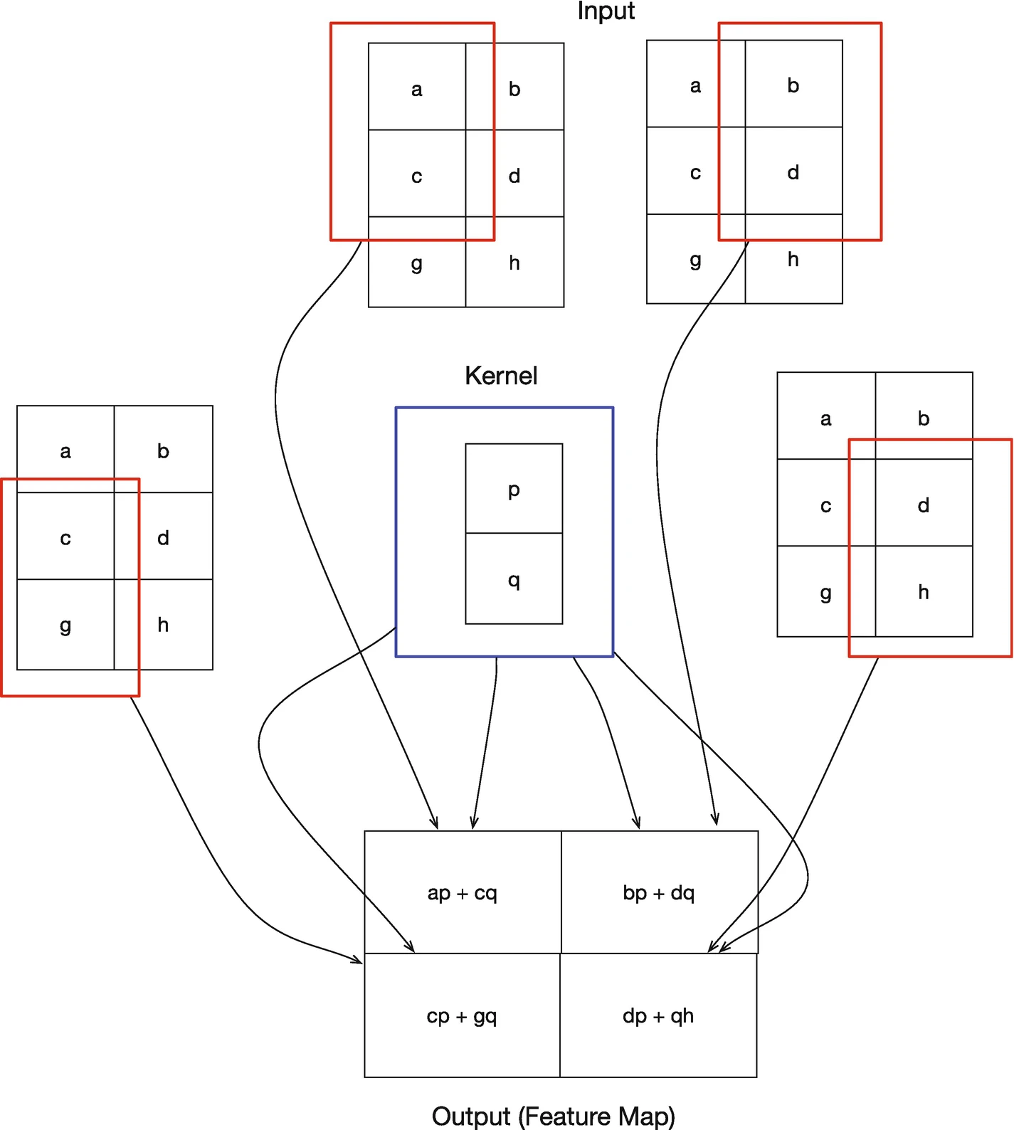 img/478491_2_En_6_Fig3_HTML.png