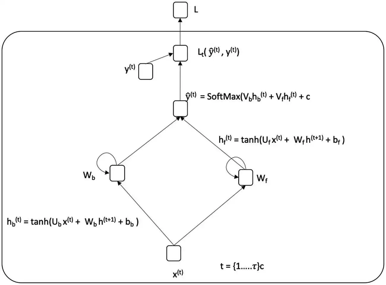 img/478491_2_En_7_Fig13_HTML.jpg