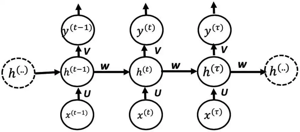 img/478491_2_En_7_Fig3_HTML.jpg