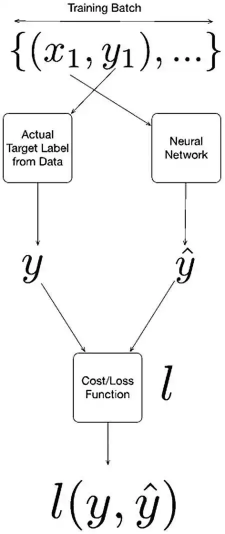 img/478491_2_En_3_Fig5_HTML.jpg