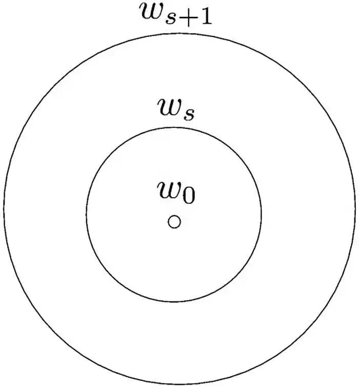 img/478491_2_En_5_Fig7_HTML.jpg