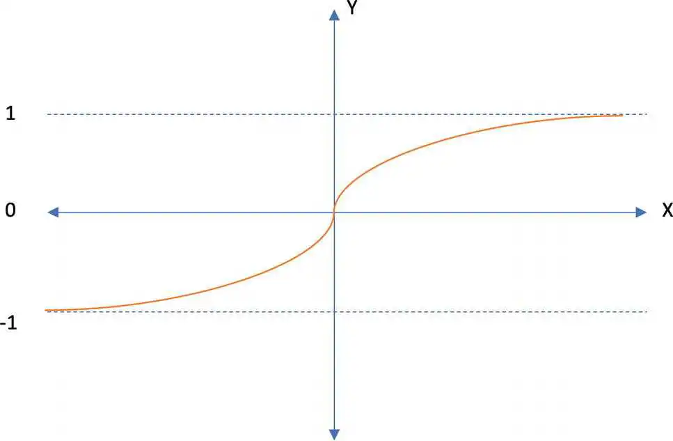 img/478491_2_En_3_Fig11_HTML.jpg