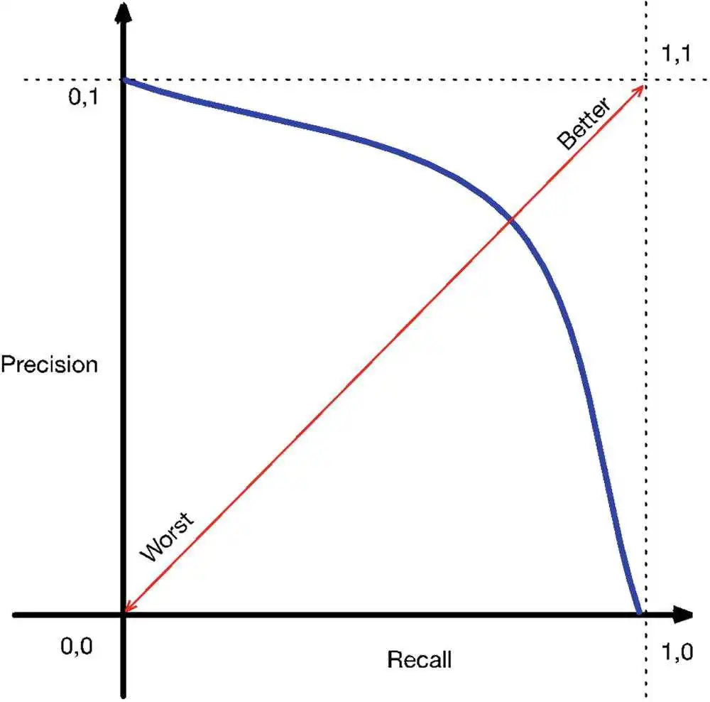 img/478491_2_En_5_Fig2_HTML.jpg