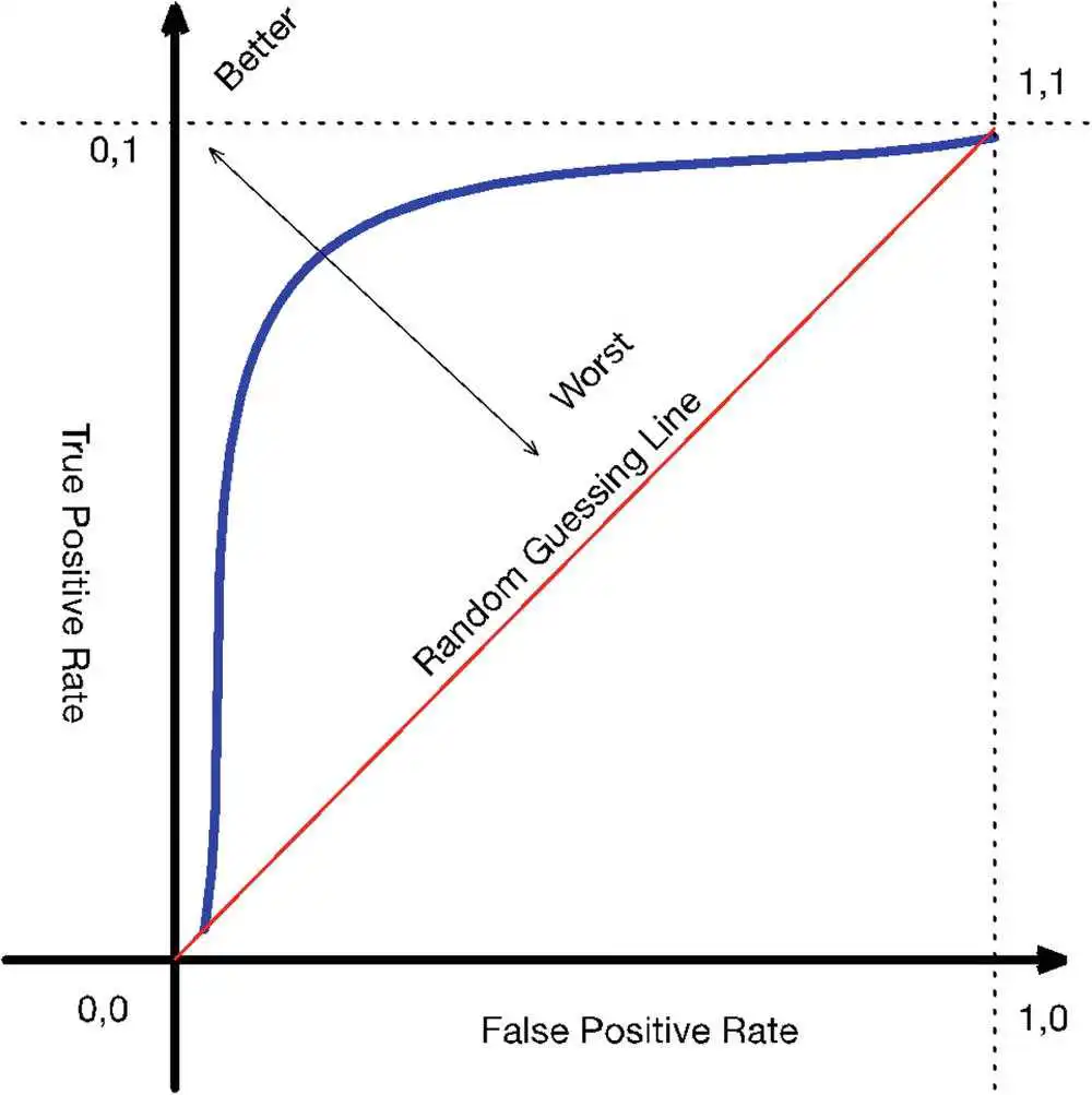 img/478491_2_En_5_Fig4_HTML.jpg