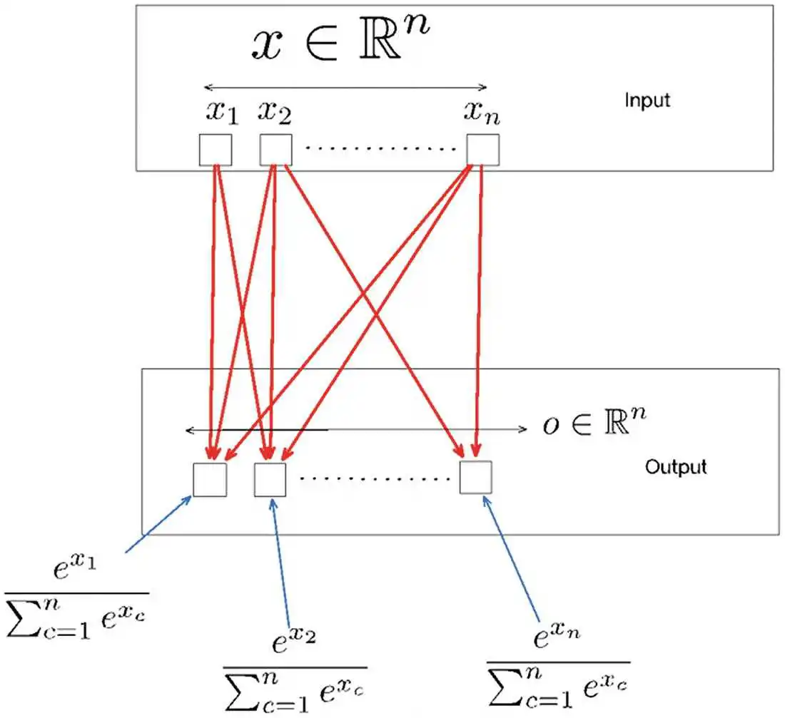 img/478491_2_En_3_Fig9_HTML.jpg