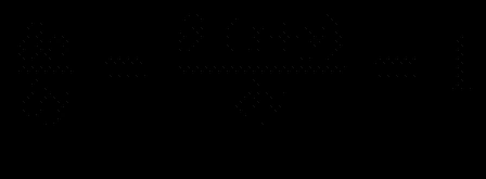 $$ frac{partial a}{partial y}=frac{partial left(x+y
ight)}{partial y}=1 $$