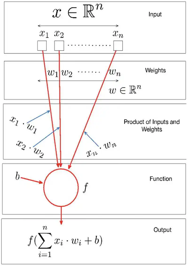 img/478491_2_En_3_Fig2_HTML.jpg