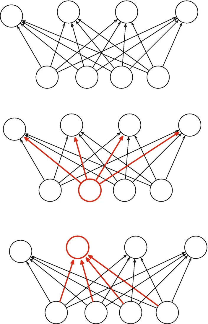 img/478491_2_En_6_Fig4_HTML.png