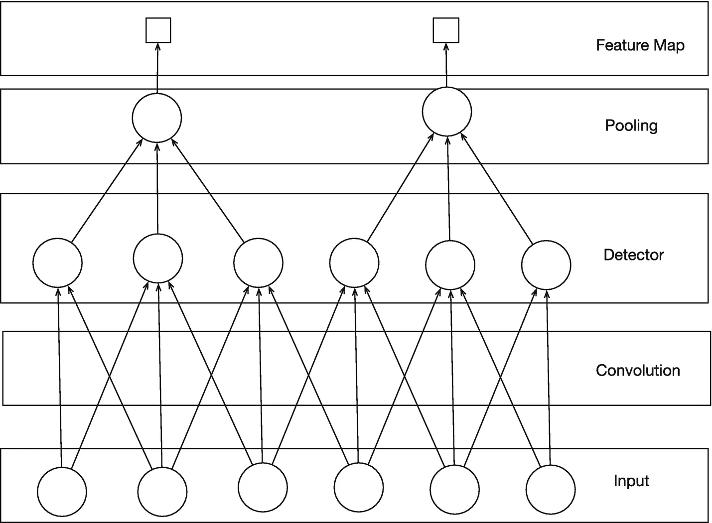 img/478491_2_En_6_Fig8_HTML.png