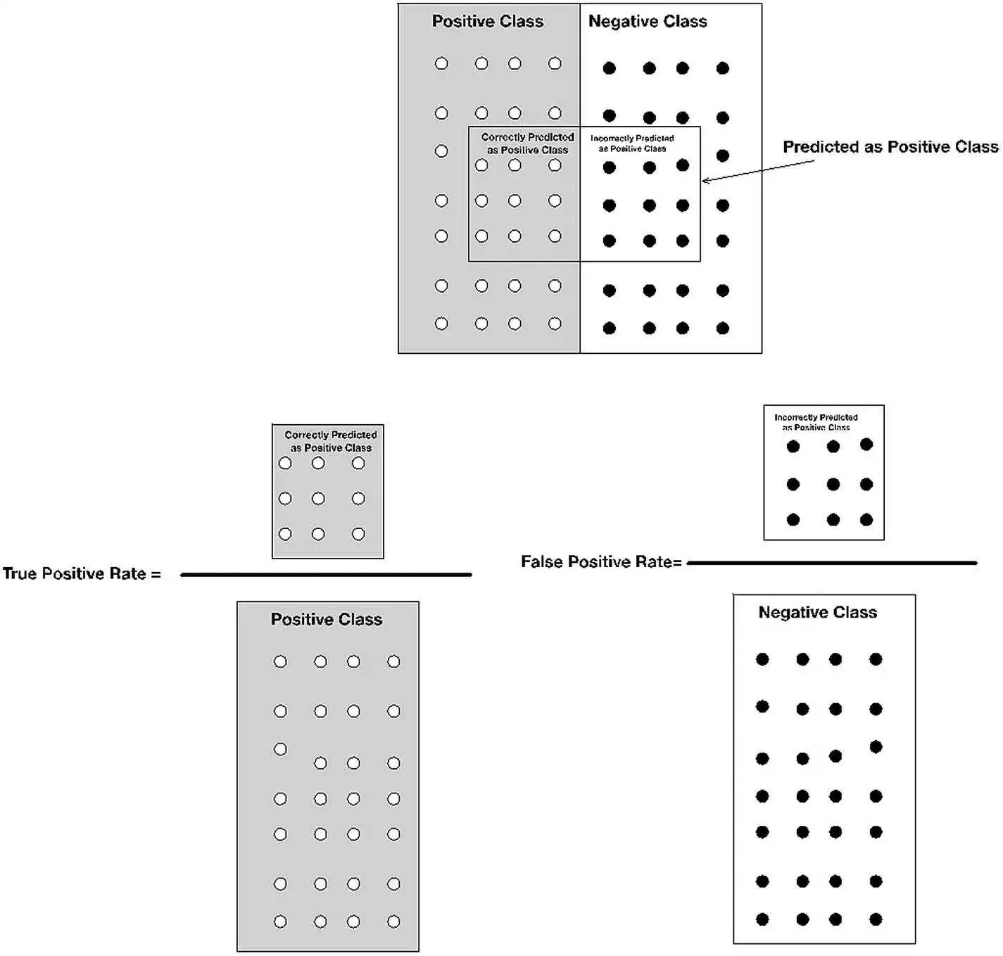 img/478491_2_En_5_Fig3_HTML.jpg