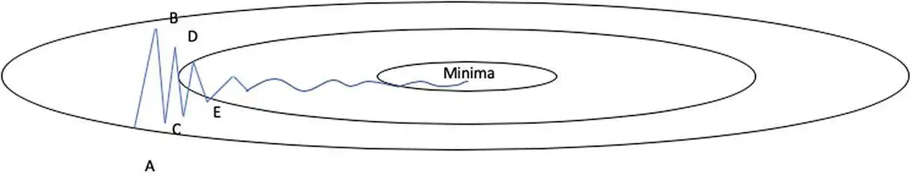 img/478491_2_En_3_Fig12_HTML.jpg