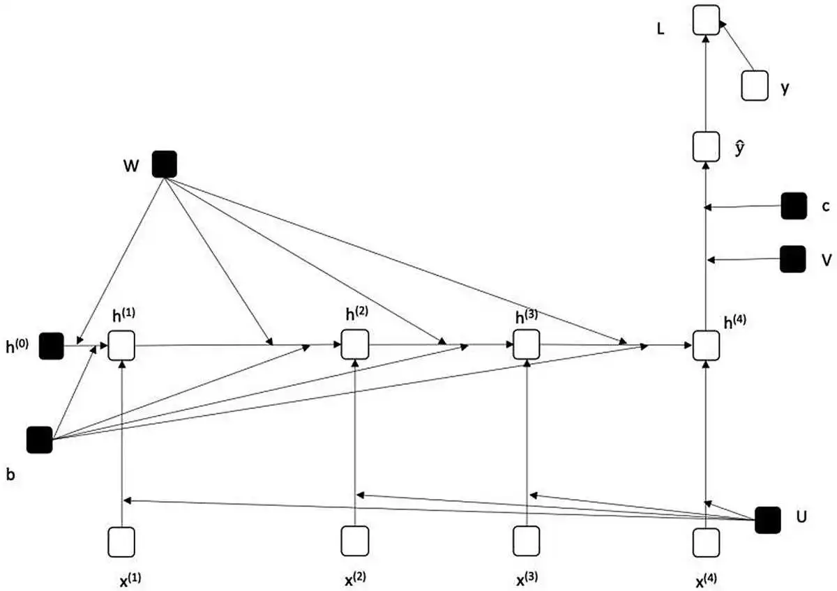 img/478491_2_En_7_Fig9_HTML.jpg