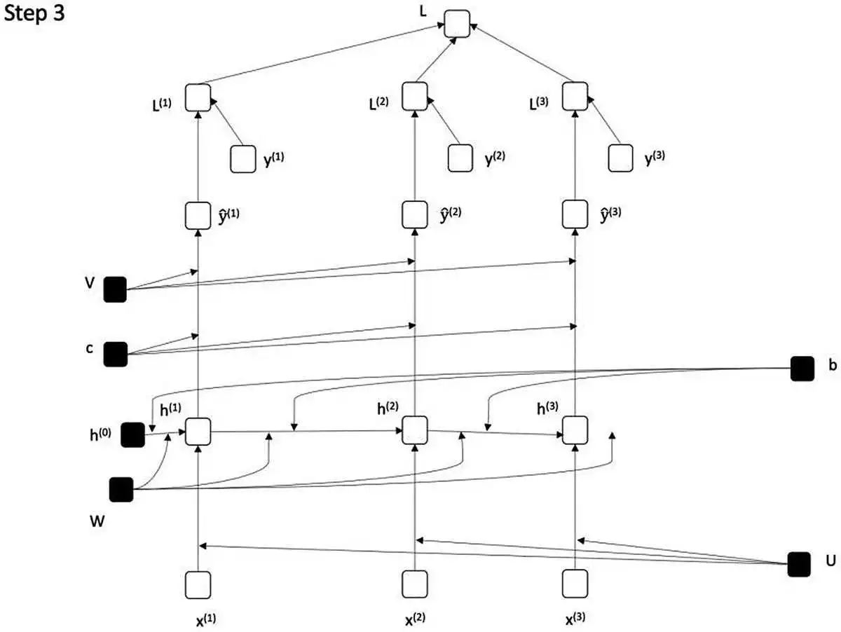 img/478491_2_En_7_Fig11_HTML.jpg