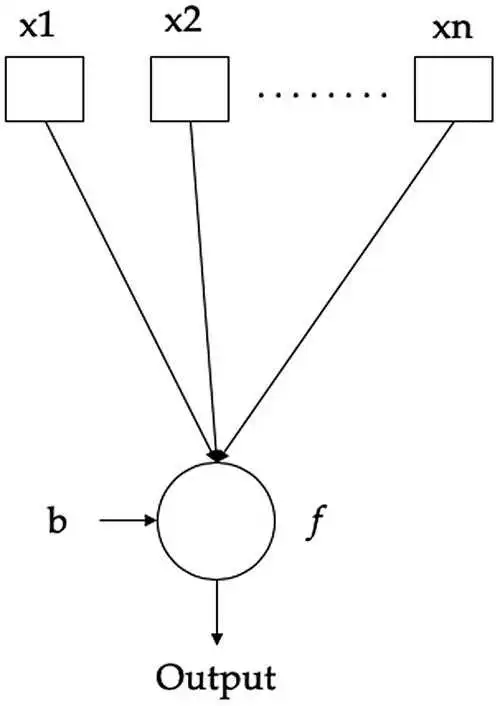 img/478491_2_En_3_Fig1_HTML.jpg