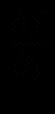 $$ frac{partial f}{partial y} $$