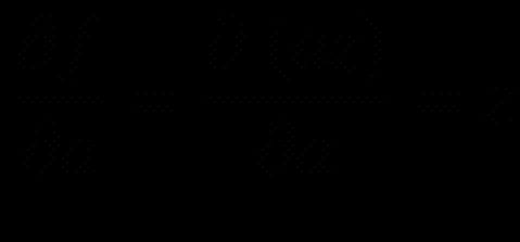 $$ frac{partial f}{partial a}=frac{partial (az)}{partial a}=z $$