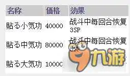 女神异闻录5SP怎么回复 女神异闻录5SP回复方法大全