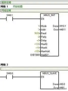 RS485全系列合集，18篇好文一次讲清！modbusRTU报文格式，系列18