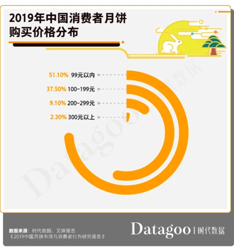 报错51.10是什么意思?如何解决这个问题?-图3 报错51.10是什么意思?如何解决这个问题?-图3