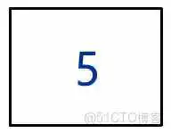 图片 一台主机上只能保持最多 65535 个 TCP 连接吗?_TCP_03