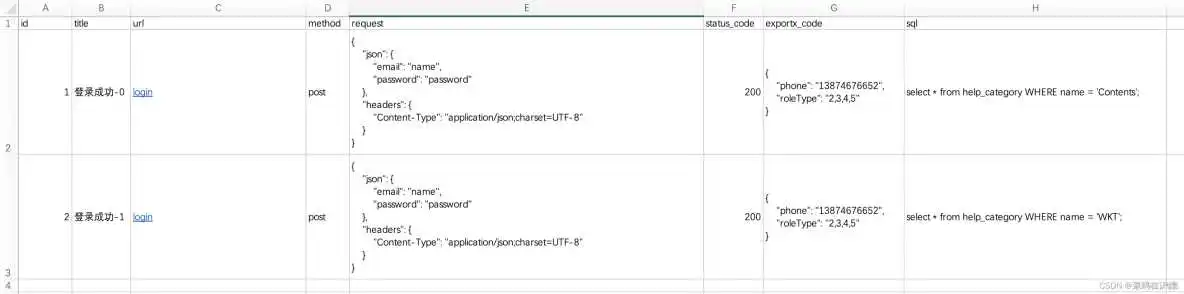 python 接口自动化 异步执行_python 接口自动化 异步执行_03