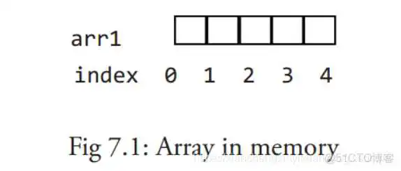在这里插入图片描述 java 切面多了影响性能吗_java 切面多了影响性能吗