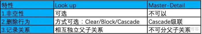 saas的底层架构pass saas技术架构_编程语言_18