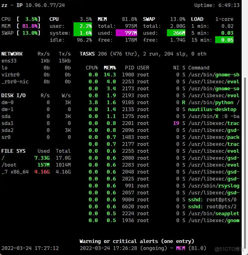 Linux如何进行资源监控 linux资源管理器的快捷键_Linux如何进行资源监控_03
