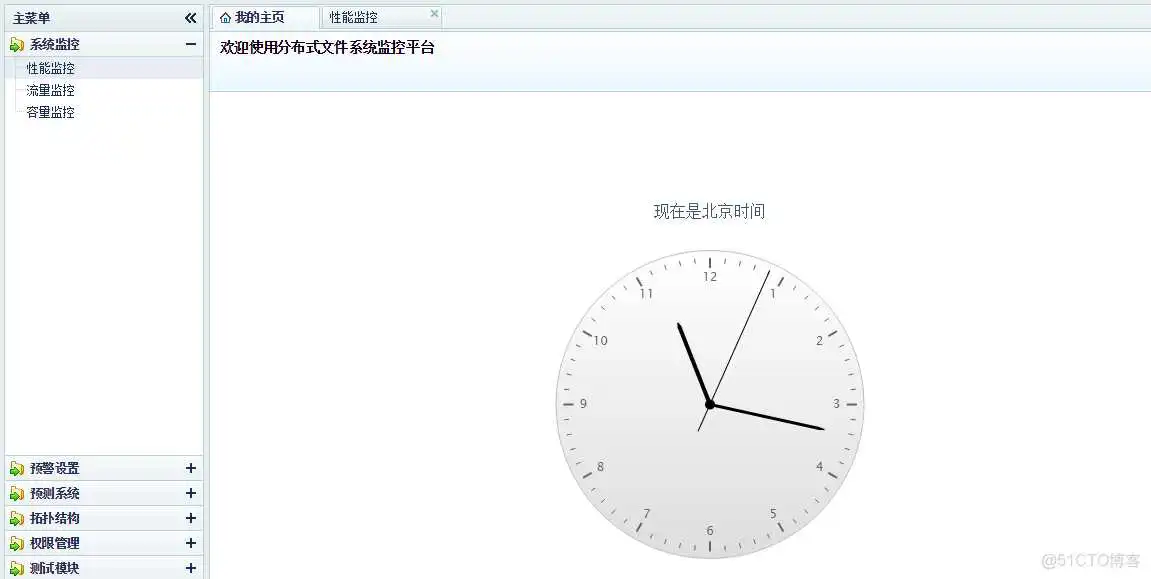 fastdfs 相比hdfs_用户名_03