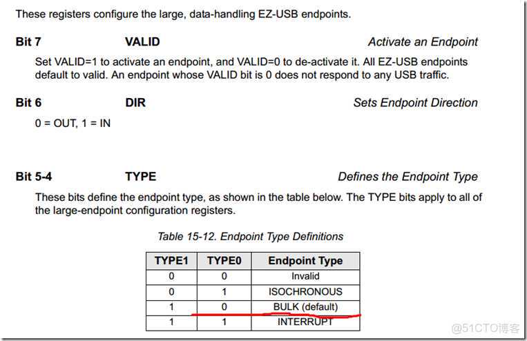 image keil 修改 MEMORY 内容_数据_11