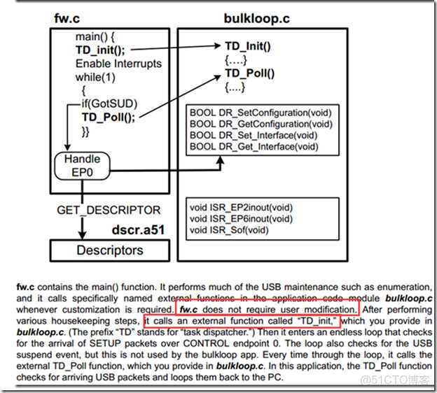 image keil 修改 MEMORY 内容_固件_05