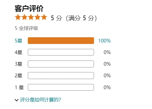 最新：亚马逊日本站时尚类新品BSR榜单