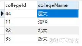 mysql俩表联查很慢 mysql两张表联合查询_ci_02