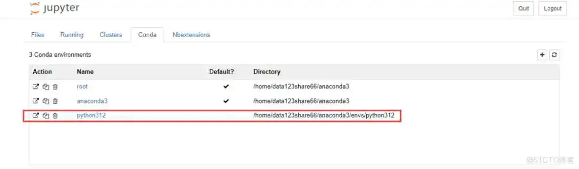 虚拟环境 Linux终端跑代码指定gpu_Linux终端跑代码指定gpu_15