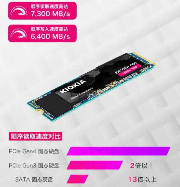 铠侠固态硬盘怎么样性能好不好用 知乎