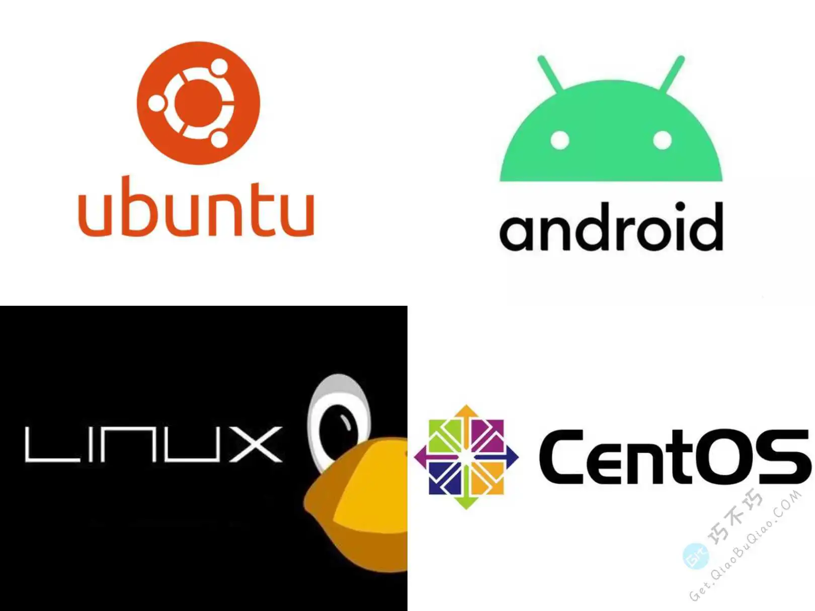 下载最新发行版本Linux、CentOS、Fedora、Ubuntu、Deepin、Debian、Androidx86、优麒麟等系统ISO镜像-第1张-Get巧不巧 下载最新发行版本Linux、CentOS、Fedora、Ubuntu、Deepin、Debian、Androidx86、优麒麟等系统ISO镜像-第1张-Get巧不巧