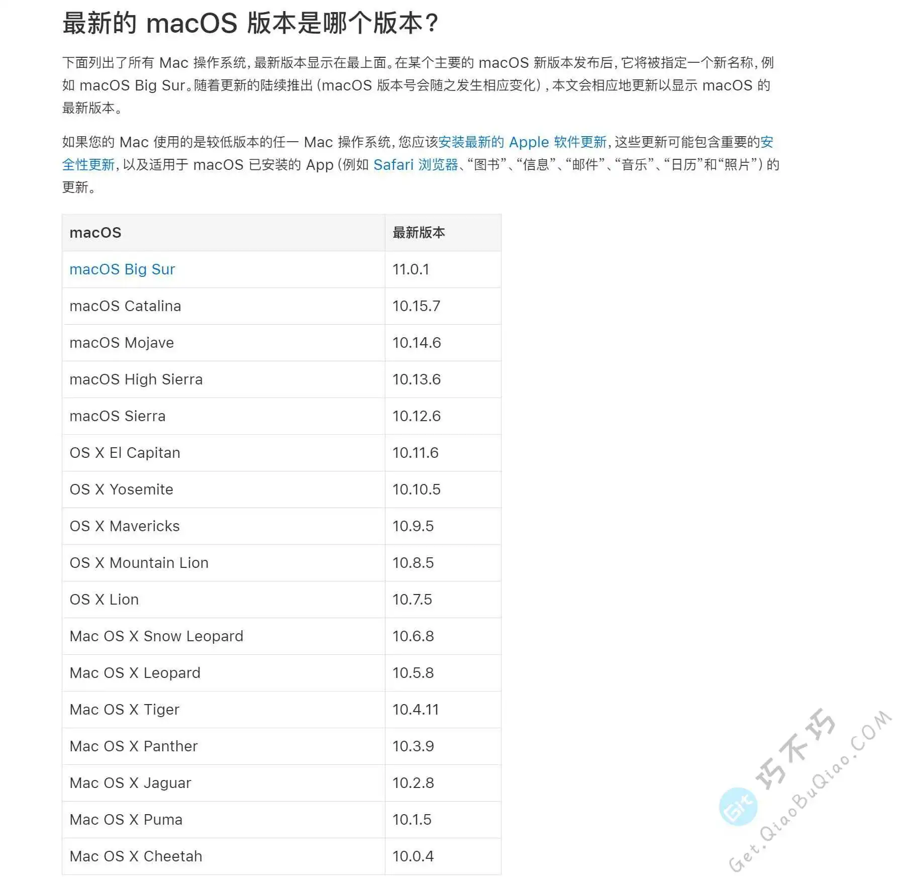 下载苹果MacOS系统,如何知道目前最新版本是哪一个,如何找到ISO、DMG镜像-第3张-Get巧不巧 下载苹果MacOS系统,如何知道目前最新版本是哪一个,如何找到ISO、DMG镜像-第3张-Get巧不巧