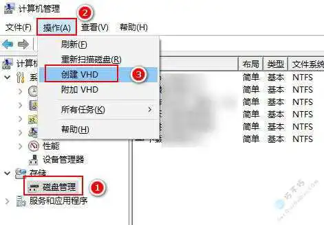 支持苹果Apple MacOS系统ISO、DMG、IMG、ISO镜像写入U盘或VHDX虚拟磁盘引导安装的工具-第7张-Get巧不巧