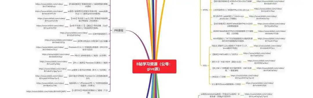 B站上有哪些学习资源?