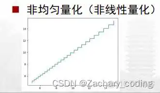 rknn不量化转模型 量化模型失效_rknn不量化转模型_06