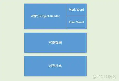 1583678624634 springboot 利用线程池实现异步队列_主线程_22
