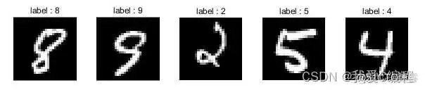 resnet 18原理 resnet18介绍_池化_03