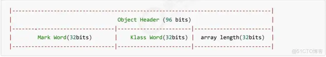 springboot 利用线程池实现异步队列_主线程_20