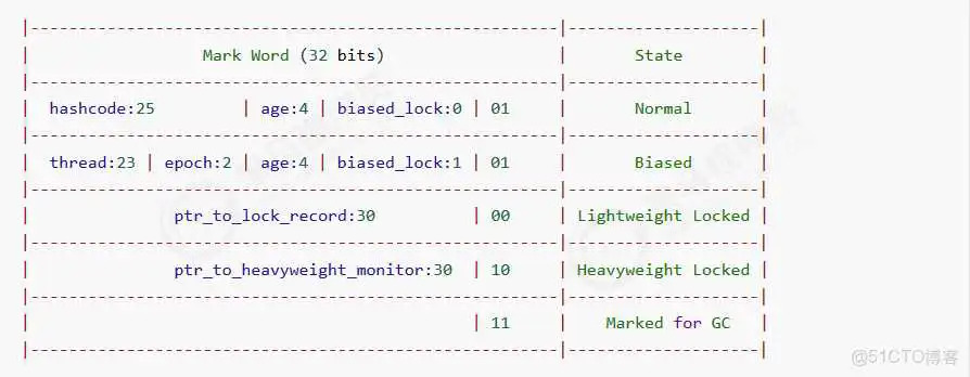 springboot 利用线程池实现异步队列_主线程_21