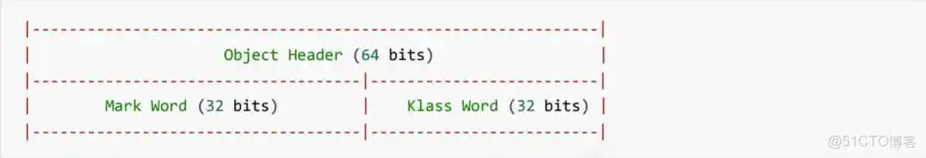 springboot 利用线程池实现异步队列_java_19